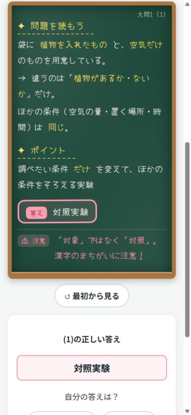 問題の考え方を板書で示す基礎学ガイドの公開画面例
